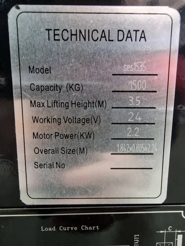 Premium Električni Staker SES 1535 2026. godište - Slika 5