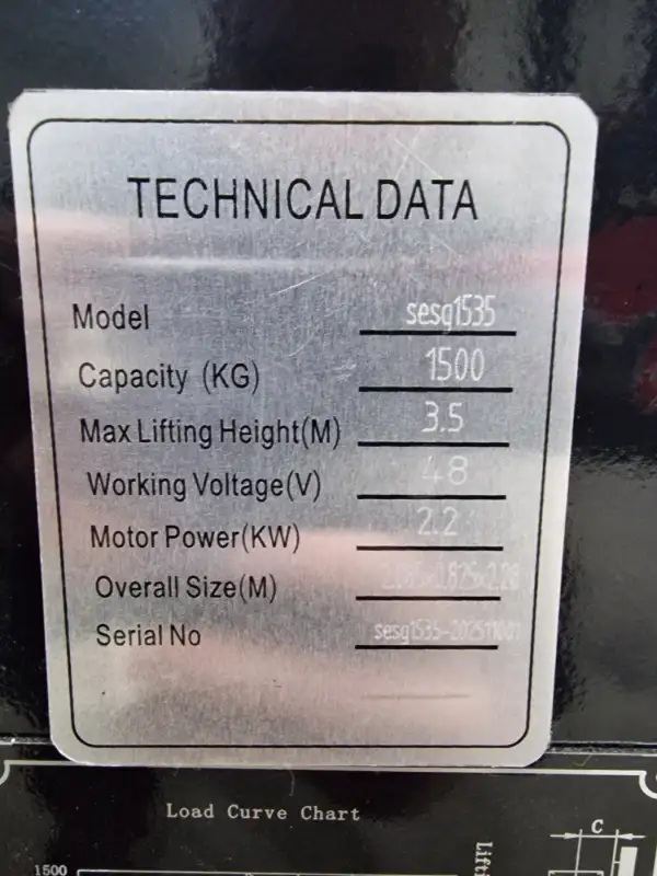 Premium Električni Staker SESG 1535 2026. godište - Slika 5